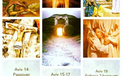 God Keeps His Calendar Appointments