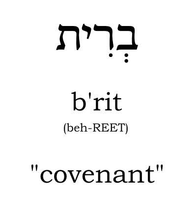 covenant